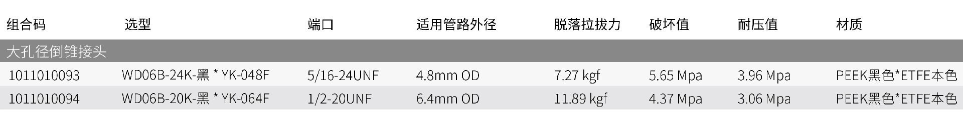 大孔径倒锥.jpg