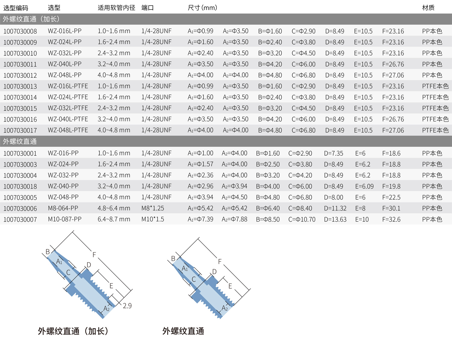 外螺纹.jpg