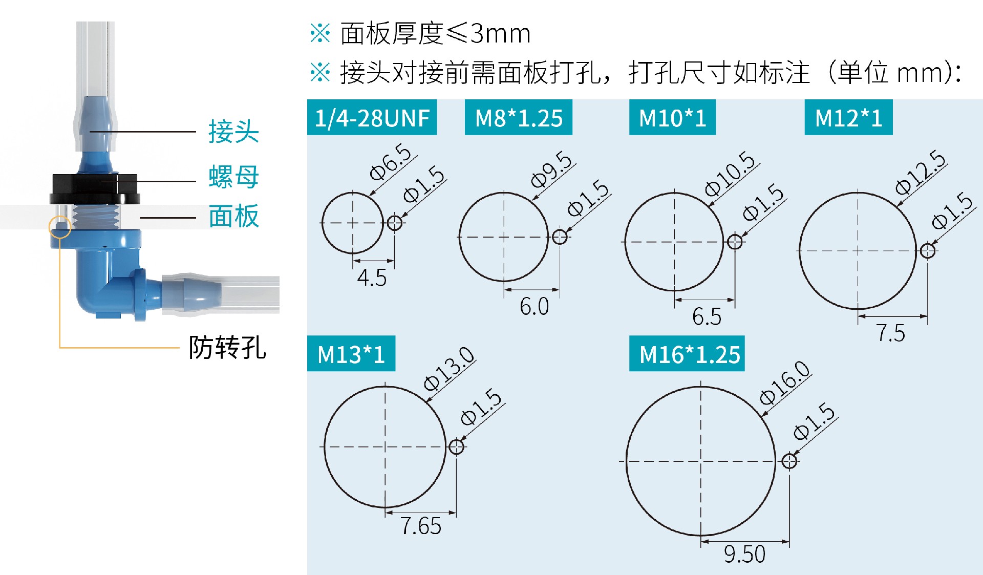 尺寸图2_L型软管穿板接头3.jpg