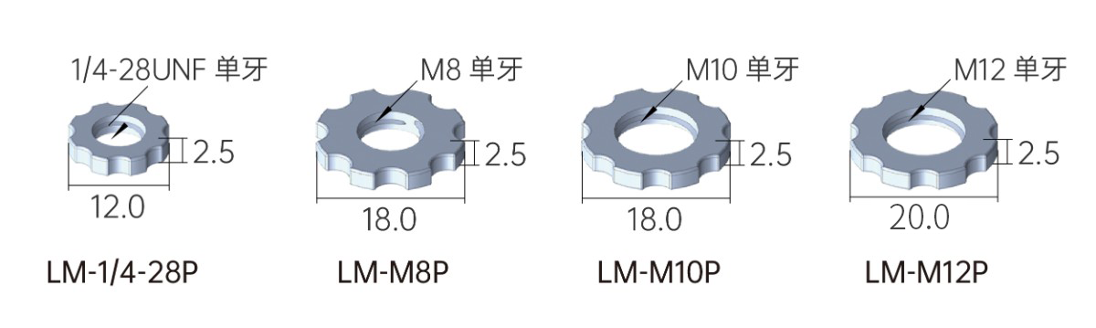 梅花单牙螺母.png