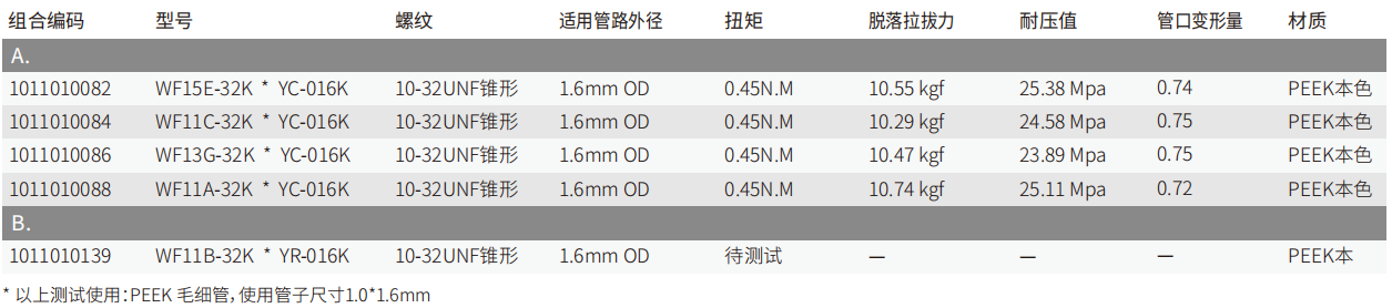 72214B36-ACBF-4122-88BA-03575BC02E48.png