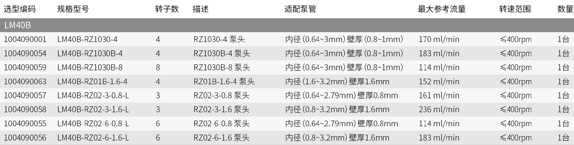 LM40B-61.jpg
