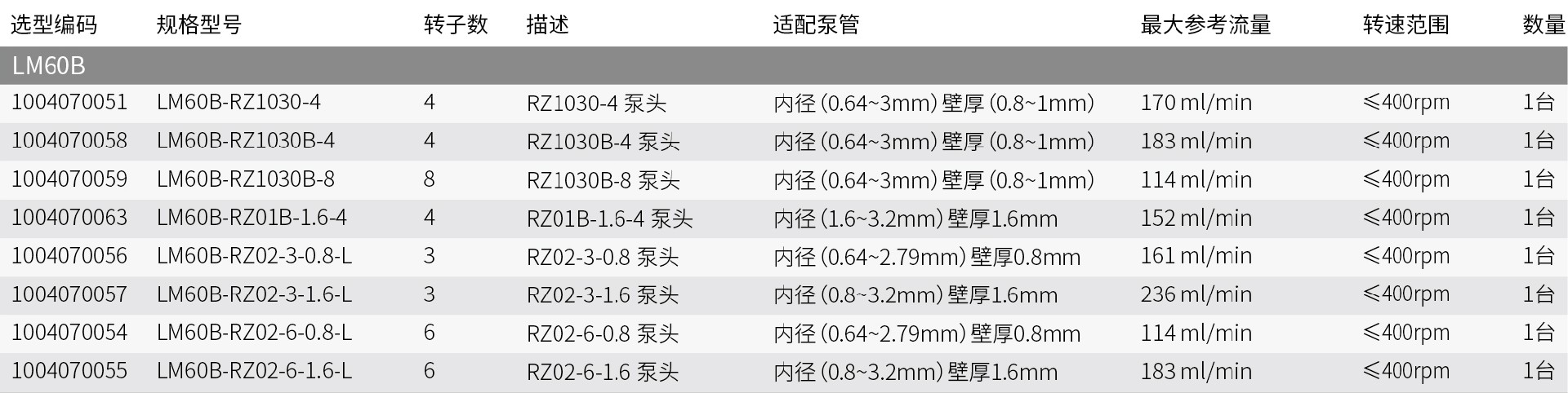 润泽泵阀选-61.jpg
