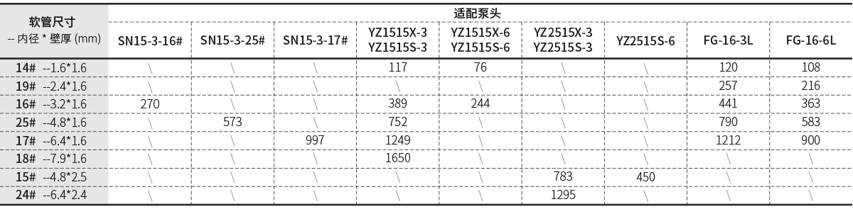 LM60A.png