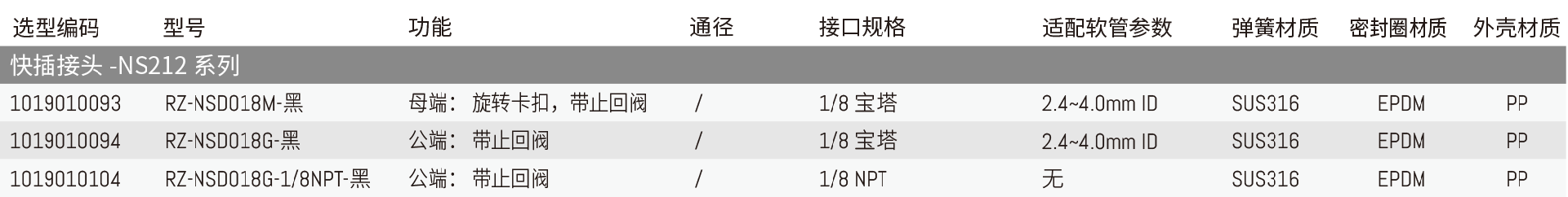 NS212.png