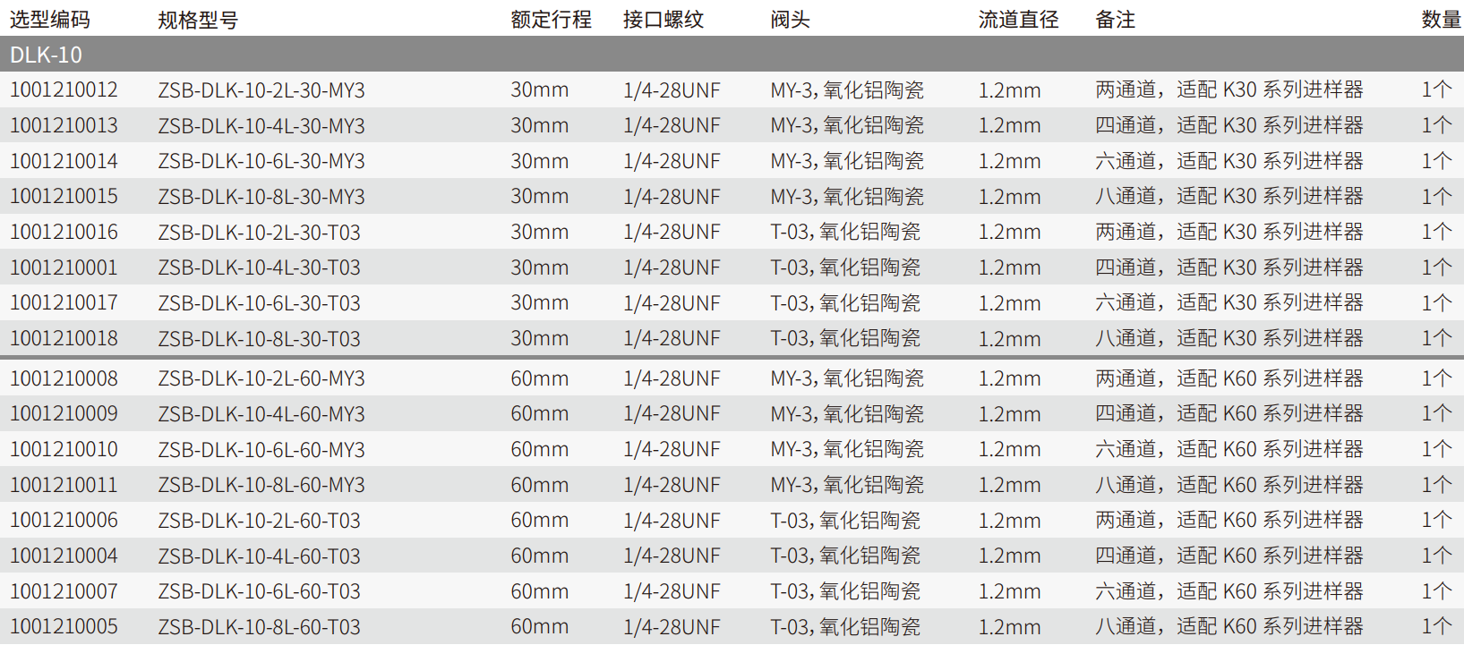表.png